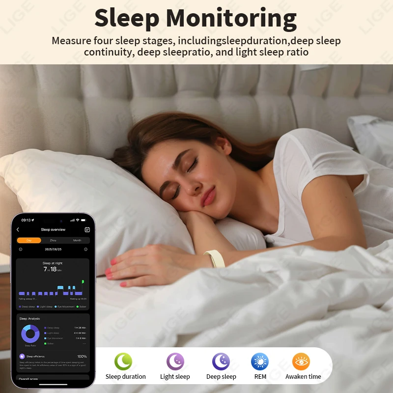 Jam Tangan Pintar Pria EKG Kes - Fall Detection Watch ulasan dan harga